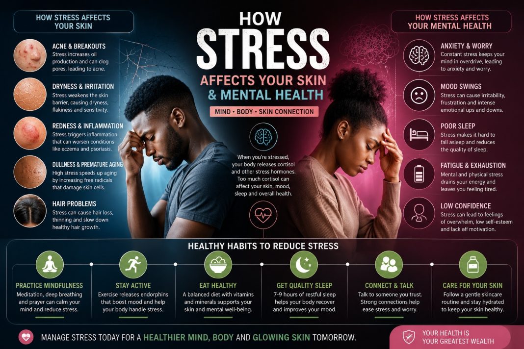 7 ways stress affects your skin and mental health